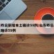 山东昨日新增本土确诊59例/山东昨日新增本土确诊59例