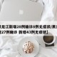 【黑龙江新增28例确诊8例无症状/黑龙江新增27例确诊 新增43例无症状】