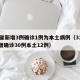 31省新增3例确诊1例为本土病例（31省新增确诊30例本土12例）