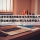 【31省份新增4例确诊均为境外输入/31省份新增确诊病例16例,均为境外输入病例】