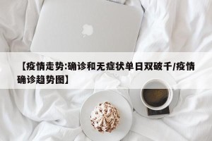 【疫情走势:确诊和无症状单日双破千/疫情确诊趋势图】