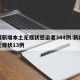 新疆新增本土无症状感染者344例:新疆新增无症状13例