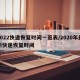 2022快递恢复时间一览表/2020年最新快递恢复时间