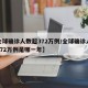 【全球确诊人数超372万例/全球确诊人数超372万例是哪一年】